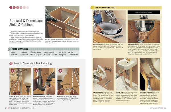 Black & Decker Complete Guide to Bathrooms 5th Edition