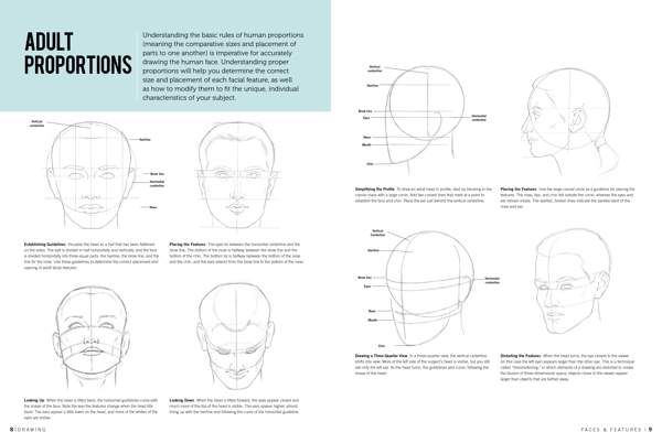 Drawing: Faces & Features
